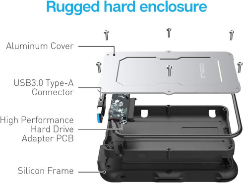 ineo 2.5" USB 3.0 Type-A Rugged Waterproof External Hard Drive Enclosure for SATA HDD/SSD