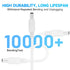 ANLINK 2 Pack 3ft 1M 12V 5.5mm 2.1mm DC Power Extension Cable, Premium Pure Copper DC Power Adapter Extension Cord x