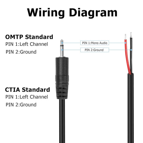 YAODHAOOD 5PCS Replacement 2.5mm TS Male Plug to Bare Wire Open End Stereo Audio Cable for Headphone Microphone Repair