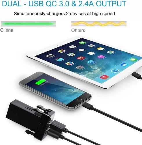 Cllena Dual USB Port Charger Socket Quick Charge 3.0 & 2.4A for Toyota Vehicles
