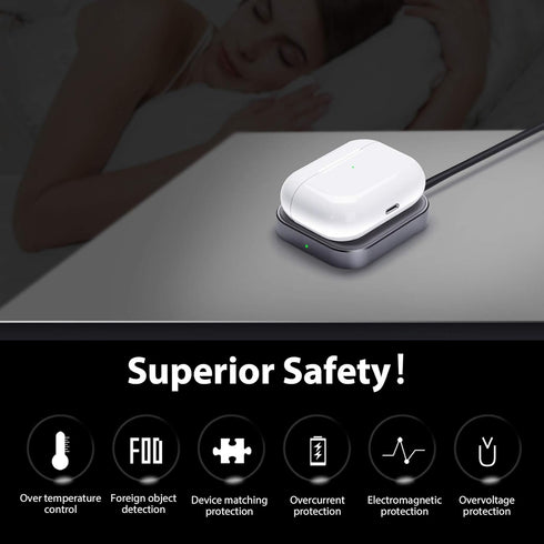 FutureCharger AirPods Pro Charger, Wireless Charging Station for AirPods 3/Pro 2nd Gen, Wireless Charger Pad