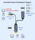 HDMI to Displayport Adapter 4K@60Hz, HDMI Male to DisplayPort Female Monitor Cable, USB Power Cable