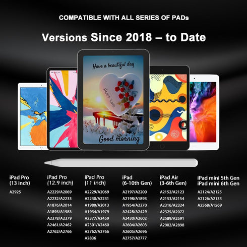 Stylus Pencil with Palm Rejection for Apple iPads (2018-to-Date), Compatible with iPad Pro, Air, Mini