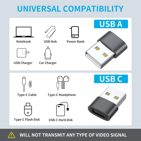 USB C Female to USB Male Adapter (8 Pack), Type C to USB A Charger Cable for iPhone 11 12 13 14 15 Pro Max