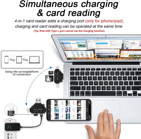 4 in 1 SD Card Reader for iPhone, iPad, Android, Mac, Portable Memory Card Reader for SD and TF Card