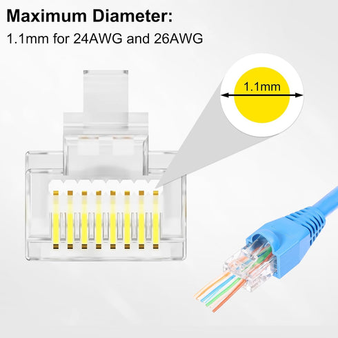 50PCS RJ45 Connectors, Ethernet Cat6 Pass Through Connector for Solid or Stranded UTP Ethernet Cable