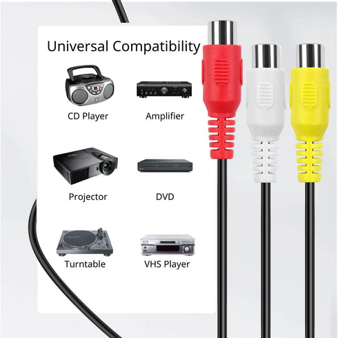 TNP 3 RCA Extender Extension Cable (6 Feet) - 3RCA Male to Female Red White Yellow Cable - Audio Video Composite