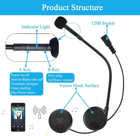 Motorcycle Helmet Wireless Bluetooth Headset - Slim 0.27 inches Headphones with Microphone Sound System for Helmets