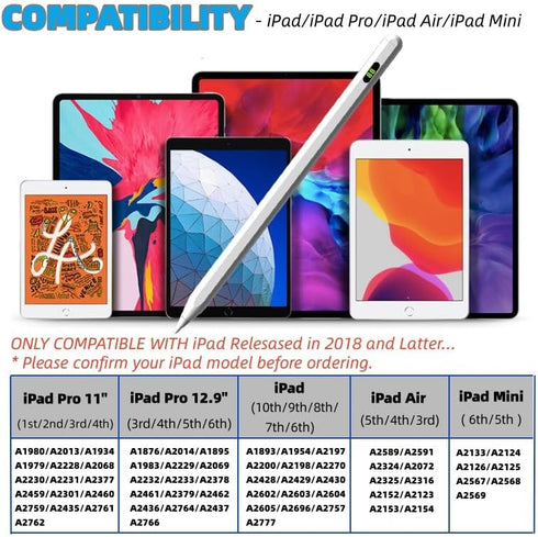 Stylus Pen for iPad, Digital Pen with Fast Charge, Tilt Sensitive & Palm Rejection, Compatible with iPad Models