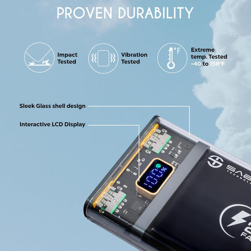 Battery Pack Power Bank 10000mAh, Portable Charger with 22.5W Fast Charger