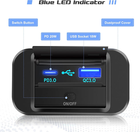 GemCoo 12V RV USB Outlet, 38W PD QC3.0 USB Car Charger Socket with Cover for Car, Bus, RV, ATV, Truck