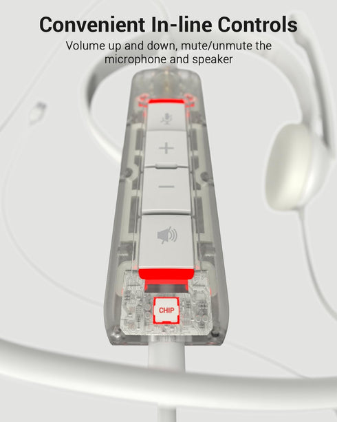HW02 USB Headset with Microphone, Noise Cancelling, Ultra Comfort Wired Office Call Center Headset