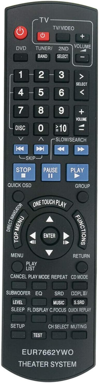 AIDITIYMI EUR7662YW0 Replacement Remote Control Compatible with Panasonic DVD Home Theater Sound System