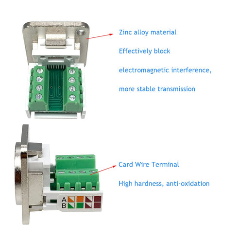 5PCS RJ45 Panel Mount Screw Terminal Adapter, D-Type RJ45 Female Solderless Terminal Cat5E Ethernet Extender