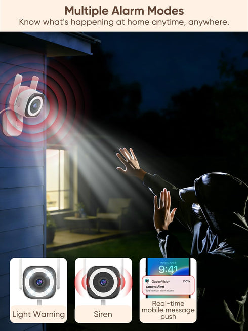 GUOANVISION 5G Security,4X 2K Detection,2-Way Talk,Siren,IP66,SD Dual-Antenna Stable WiFi Cameras for Home Zoom Outdoor