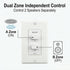 Herdio 2 120W in-Wall Speaker Selector Switch - Channel Home Audio Speakers Controller for Pair of Speakers - Support