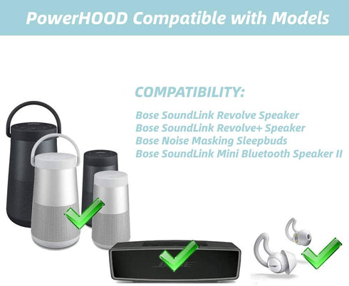 UL Charger Compatible with Bose SoundLink Mini II & SoundLink Revolve Bluetooth Speaker Charger and Noise Masking