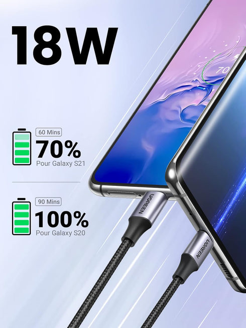 UGREEN USB to USB C Cable, Car Carplay Cable USB A to Type C Cable Fast Charging Braided USB C Cord Compatible with iPhone 15/15 Plus/15 Pro, Samsung Galaxy S24/S23, Pixel 8/7, 10FT by UGREEN