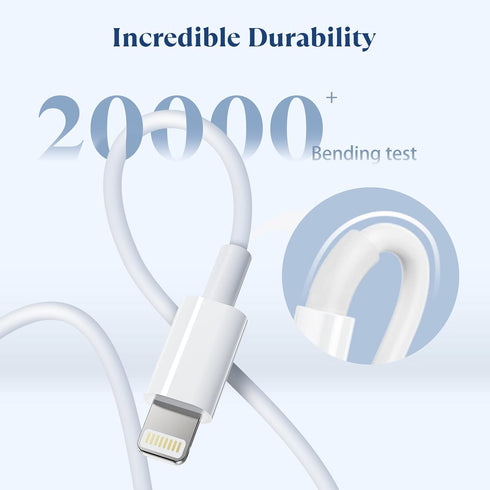 20W MFi Certified USB C Fast Charger for iPhone 14/13/12/11/XS/XR/X/8/iPad, 2-Pack with 6FT Type-C to Lightning Cables.
