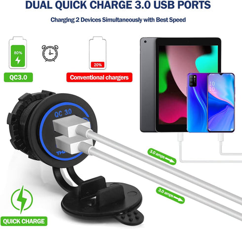 12V/24V 3.0 Dual USB Charger Socket with Touch Switch, Waterproof QC3.0 Fast Charger for Marine, Boat, Motorcycle