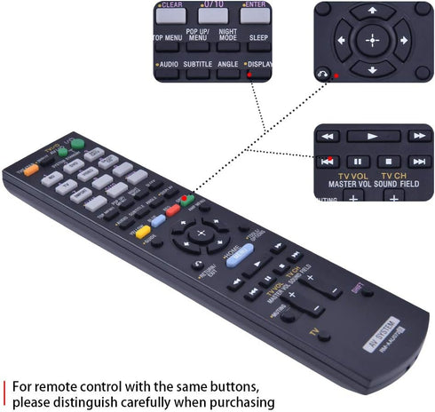 RM-AAU072 RMAAU072 Replacement Remote Control for Sony AV Receiver Home Audio Theater System, Compatible with Multiple