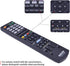 RM-AAU072 RMAAU072 Replacement Remote Control for Sony AV Receiver Home Audio Theater System, Compatible with Multiple