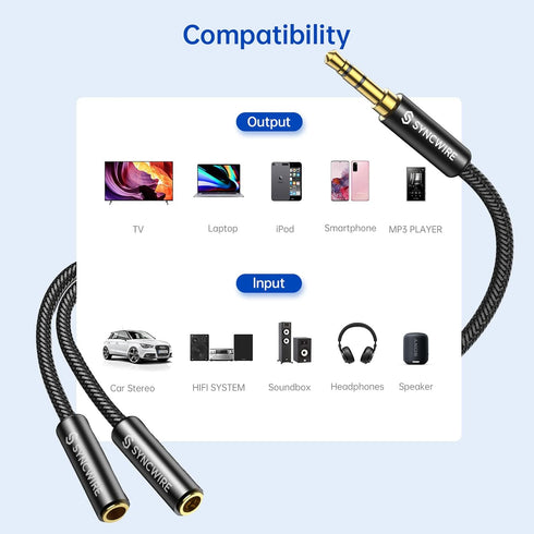 Syncwire Headphone Splitter, Nylon-Braided Audio Stereo Y Splitter (Hi-Fi Sound), 3.5mm Male to 2 Ports Female