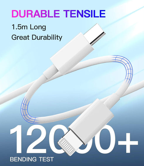 USB C Fast PD Wall Charger Block 20W for Lightning Cable, Quick Power Charging Adapter Compatible with iPad, iPhone 11,