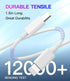 USB C Fast PD Wall Charger Block 20W for Lightning Cable, Quick Power Charging Adapter Compatible with iPad, iPhone 11,