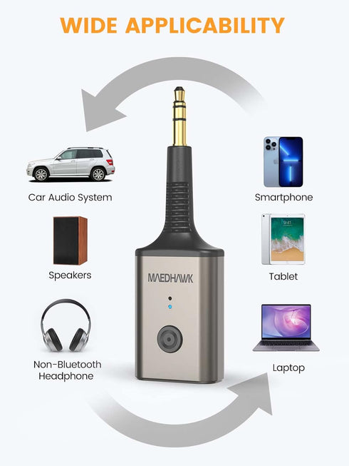 MaedHawk Aux Bluetooth Adapter for Car, Portable Bluetooth 5.3 Receiver for Car/Home Stereo, Hands-Free Calls