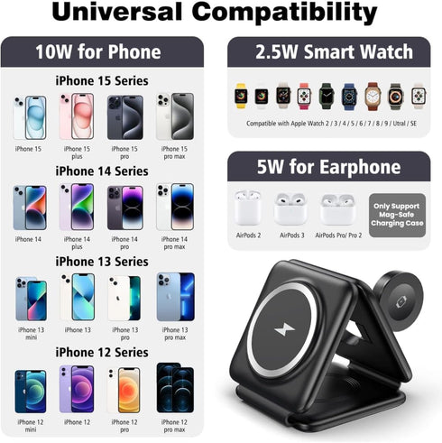 3 in 1 Wireless Charger for iPhone, Foldable Magnetic Mag-Safe Travel Charging Pad for iPhone 15 14 13 12 Pro Max