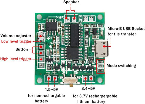 Sound Module Button Control Music Voice Player, Programmable Talk Chip with AA Battery Box + USB Cable