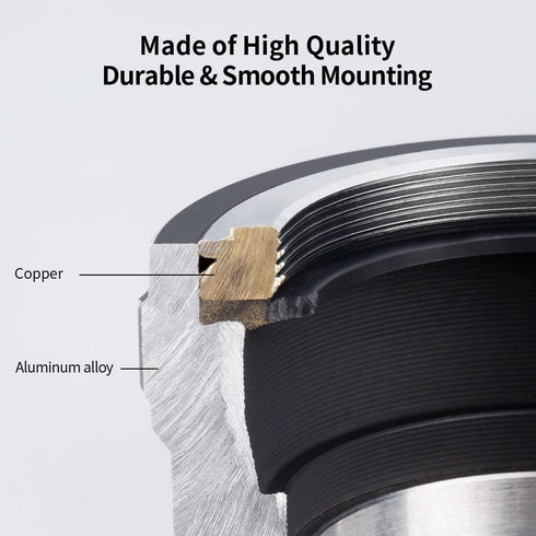 K&F Concept M42-L Lens Mount Adapter, Manual Focus for M42 Lens to L Mount Camera Body