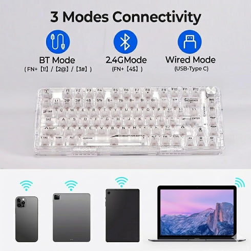 RisoPhy Keyboards,81-Key 80% Mechanical Gaming Keyboard, Tri-Mode Bluetooth/Wireless/Wired, RGB Backlit Fully