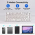 RisoPhy Keyboards,81-Key 80% Mechanical Gaming Keyboard, Tri-Mode Bluetooth/Wireless/Wired, RGB Backlit Fully