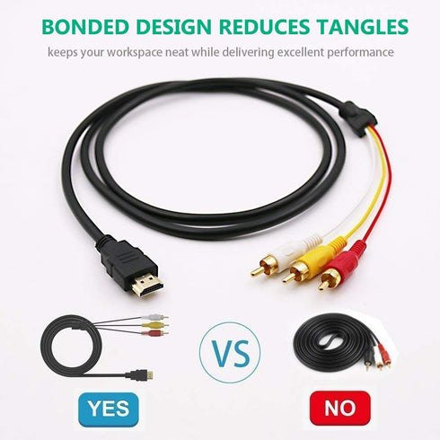SNLLMZI 1080P 5ft/1.5m 3-RCA HDMI to RCA Cable, HDMI Male to Video Audio AV Cable Connector Adapter Transmitter for TV