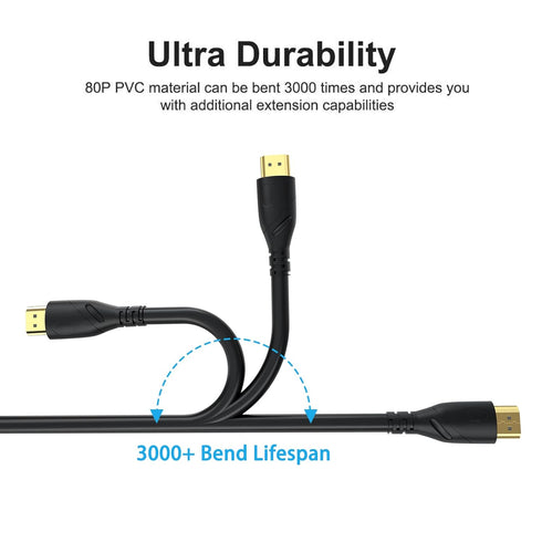 Jorenca 8K 3ft, 48Gbps 2.1 8K@60Hz 4K@120Hz, PS5, 4K HDMI Cable Ultra High Speed HDMI Cord, Gold Plated Connectors