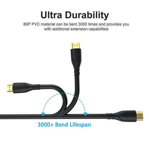Jorenca 4K 30ft 2.0 4K@60Hz 18gbps, 1080p 3D PS3/4/5/9 HDMI Cable Ultra High Speed HDMI Cables Gold Plated
