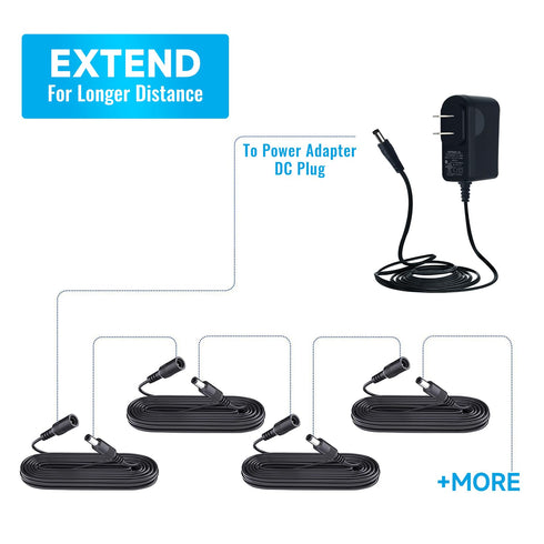 4 Pack 10ft/3M DC Power Extension Cable, 12V DC Power Adapter Cord for CCTV Security Camera, LED Strip, Black