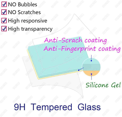 Screen Protector for Sony RX100 VI RX100 V RX100 IV RX100 III RX100 II RX100 I Digital Camera, ULBTER 0.3mm 9H Hardness