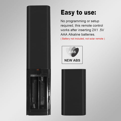 Replacement Remote Control AH81-15047A for Samsung Sound Bar Speaker HW-Q990B/ZA, HW-Q800B/ZA, HW-Q700B/ZA, and More