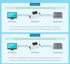 waveshare RS485 RJ45 Communication Ethernet Industrial Serial Server to Ethernet Module, TCP/IP to Serial, Support