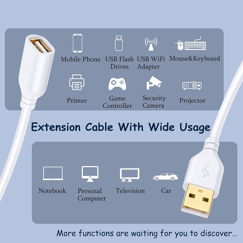 Costyle 10ft USB Extension Cable 2-Pack, USB 2.0 Type A Male to Female, White USB Extender with Gold-Plated Connectors.