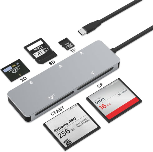 Rytaki Pro CFast 2.0 Card Reader, USB C CFast Card Reader 3.0 5Gbps CFast/CF/SD/TF/XD