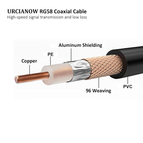 RG58 Coaxial Cable 164 Ft (50 Meters) Low Loss 50 Ohms, Antenna Extension for SMA UHF F Type N Type BNC TNC Connector