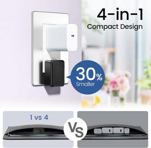 40W USB C Charger Block, Slim Dual Port Type C Fast Charging Wall Plug for iPhone 15 Pro/Samsung/Tablet
