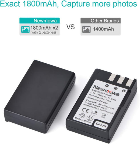 Newmowa EN-EL9/EN-EL9a Replacement Battery and Charger Kit for Nikon D40, D40X, D60, D3000, D5000, 2-Pack