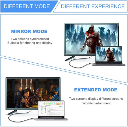 xiwai USB-C Type C Female to Mini Displayport DP 1.4 Sink Cable, 8K@60hz, 4K@120hz for Tablet Laptop
