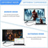 xiwai USB-C Type C Female to Mini Displayport DP 1.4 Sink Cable, 8K@60hz, 4K@120hz for Tablet Laptop