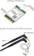 Waveshare AW-CB375NF Dual-Band Wireless NIC, 2.4G/5GHz WiFi 5, NGFF(M.2 A/E Key) Interface, RTL8822CE-CG Core, Support